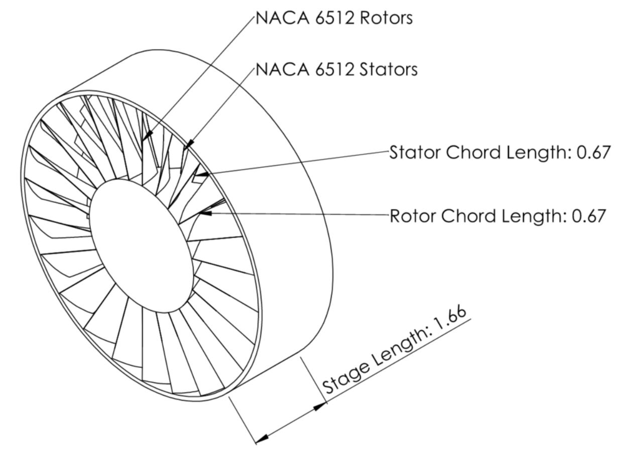 Compressor stage dimensioned drawing