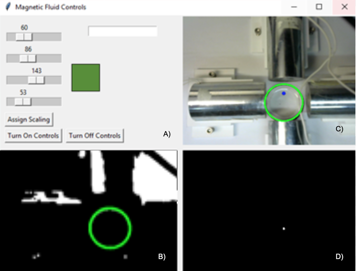 Visual feedback control system GUI