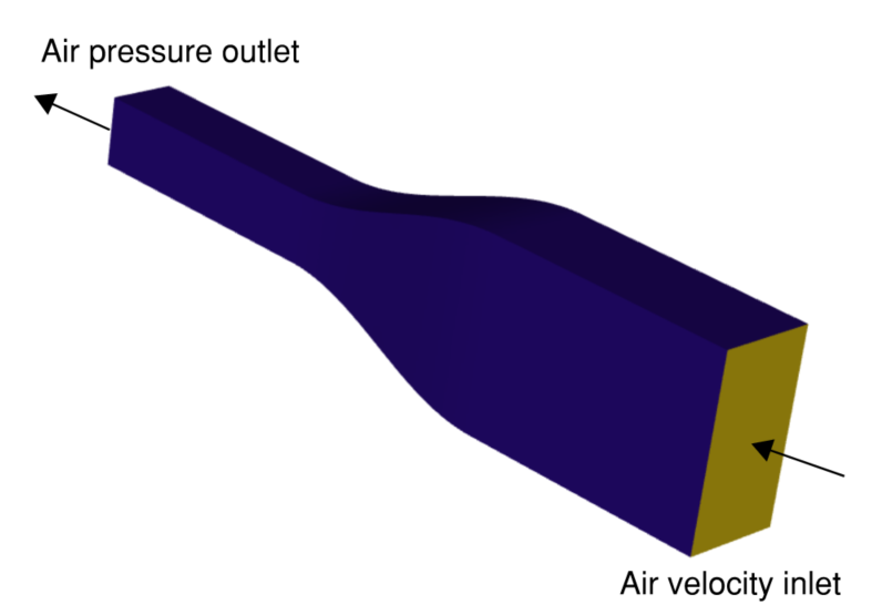 Heat exchanger duct geometry