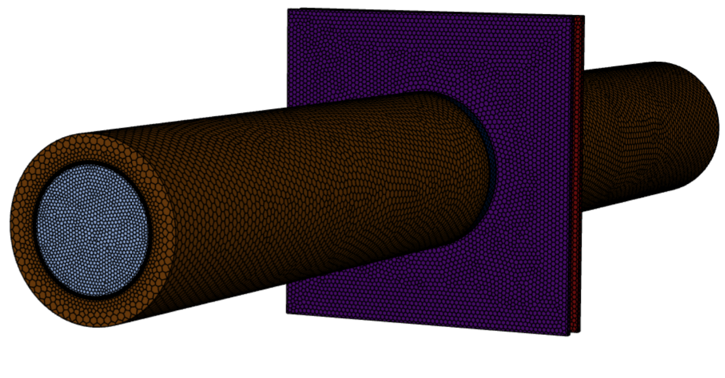 Heat exchanger two-fin model overall mesh