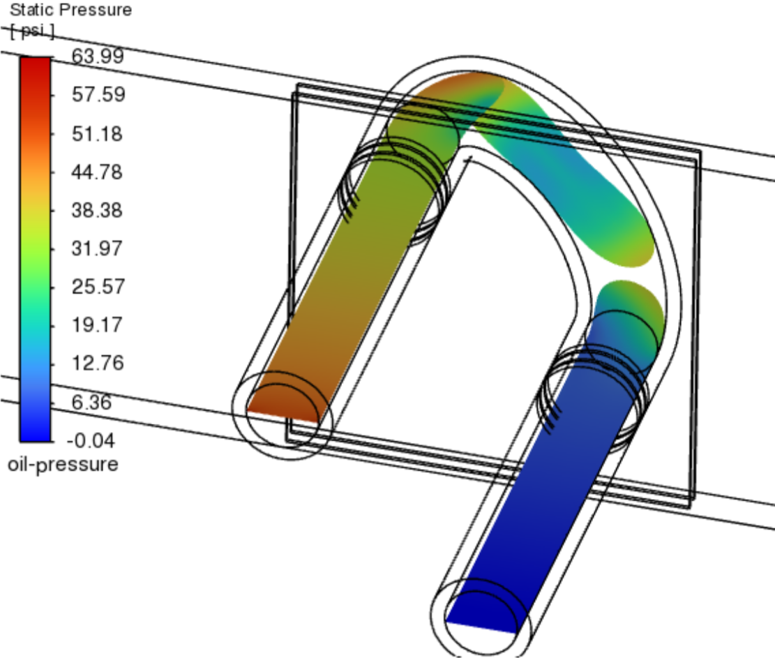 Heat exchanger tube bank oil velocity streamlines