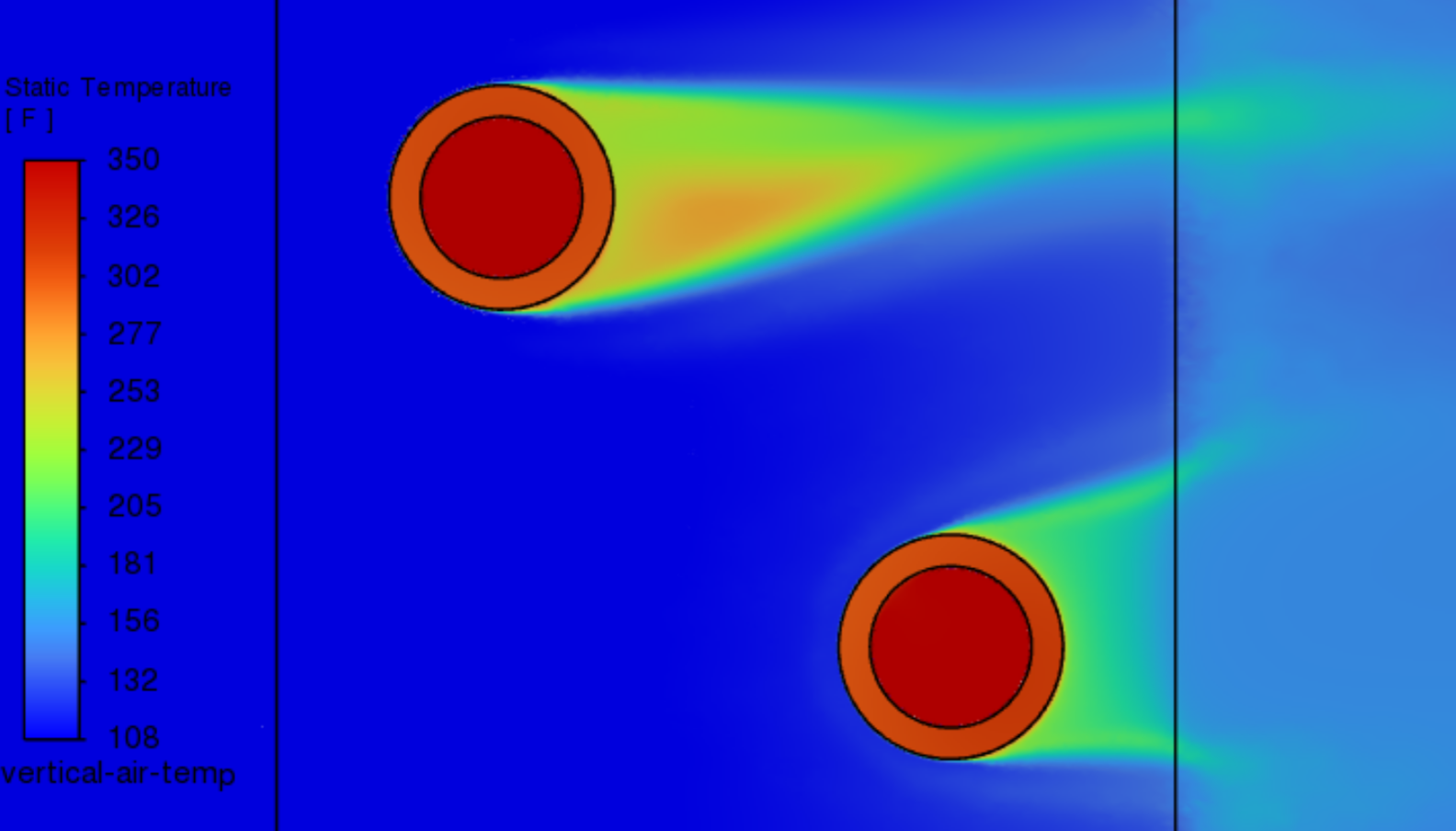 Heat exchanger tube bank temperature contours