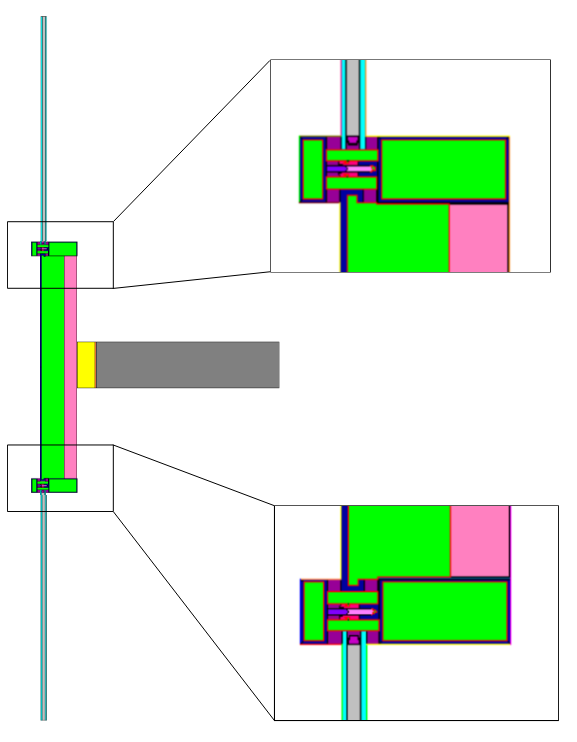 FEA simulation geometry