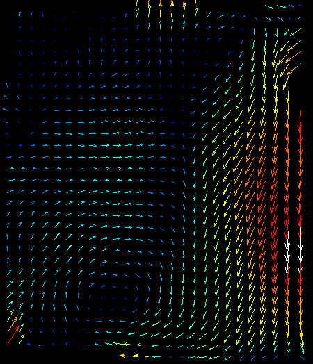 PIV results at L/D = 0.1