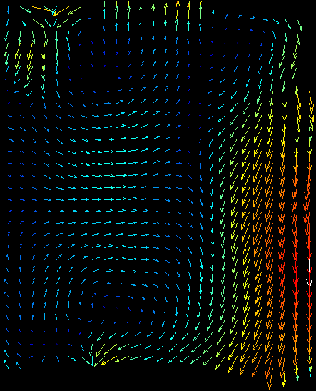 PIV results at L/D = 0.15