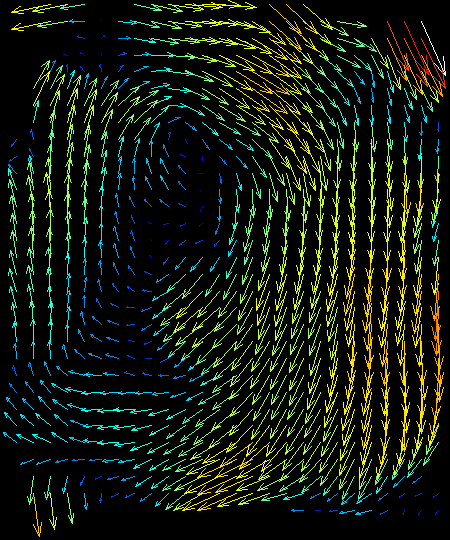 PIV results at L/D = 0.3