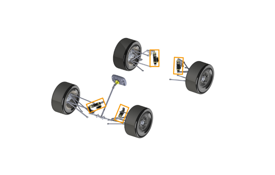 Measuring the Traction Limits and Suspension Forces of a Formula SAE Racecar